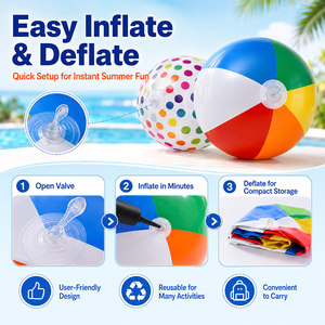 Ballon de plage gonflable promotionnel personnalisé en PVC imprimé – Jouet de loisirs d'extérieur pour l'été - Product Image 2