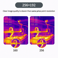 Caméra thermique jour/nuit CaseeDa Z2S, résolution 384x288, étanche, détection d'incendie et système de surveillance d'entrepôt