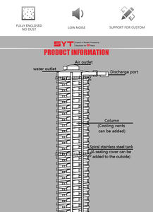 Vertikaler Spiralvibrationsförderer aus lebensmittelechtem Edelstahl – Hocheffizienter Vibrationsförderer für Lebensmittel - Product Image 2
