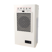 Climatiseur de cabinet haute efficacité mini 300W 400W 600W CE pour applications électriques