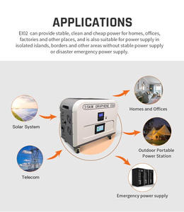 All in One 8KWh 10KWh 15KWh Lithium <b>Battery</b> Built-in 5kwh Home Energy Storage System 314Ah <b>Battery</b> 24V/<b>48v</b> LiFepo4 <b>Battery</b> Pack - Product Image 6