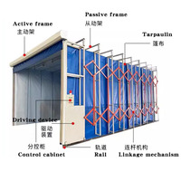 Cabine de peinture mobile rétractable Yiboyuan en acier galvanisé, tente de peinture extensible, fonctionnement manuel/électrique pour