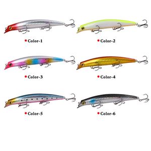 Hot Sales 12.5 cm Plastic <b>Fishing</b> Bait 14 Grams <b>Floating</b> Water Wave Lure for Catfish Marlin Pike Cod - Product Image 2