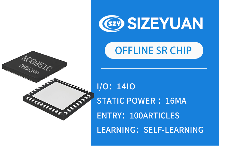 IFLYTEK SZY99L3 MCU-32bit Offline Speech Recognition Voice Control Chip ...