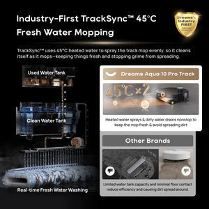 Robot aspirador trapeador húmedo/seco Leading Dreame Aqua Pro con sistema <span class=keywords><strong>de</strong></span> riel/rodillo succión potente 25000 Pa trapeado fres - Product Image 4