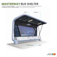 Abri de bus couvert de rectangle extérieur avec la structure durable de conception moderne
