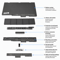 Baterai Laptop Li-Polymer 11.4V 46Wh CS03XL untuk HP 800513-001 Baterai Internal Notebook EliteBook 840 G3 Grosir