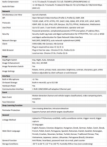 <span class=keywords><strong>DS</strong></span>-<span class=keywords><strong>2CD2043G2</strong></span>-I(U) Caméra réseau Bullet fixe AcuSense 4MP - Product Image 4