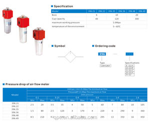 396 serisi pnömatik hava filtresi yağlayıcı G1/8 ''G1/4'' G3/8 ''G3/4'' G1/2 ''G1'' pnömatik yağlayıcı sağlanan 1.5mpa CN;ZHE - Product Image 6