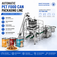 Machine automatique de remplissage et de sertissage de boîtes de conserve pour aliments pour animaux, système d'emballage pour aliments humides