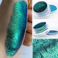 Shengzhu concentré poudre de changement de couleur multichrome