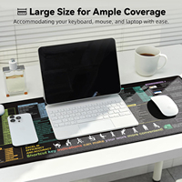 Grand Tapis de Souris Gaming Imperméable avec Raccourcis Excel, Tapis de Clavier de Bureau en Caoutchouc Antidérapant, Tapis d'Ordinateur en Stock
