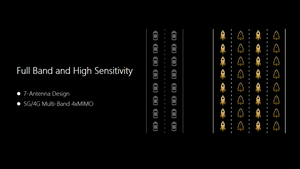 เราเตอร์ U30 ZTE <span class=keywords><strong>5G</strong></span> แบบพกพาเราเตอร์ WIFI 4G LTE Cat15 sa/nsa <span class=keywords><strong>5g</strong></span> พร้อ<span class=keywords><strong>ม</strong></span>ช่องใส่<span class=keywords><strong>ซิ</strong></span><span class=keywords><strong>ม</strong></span>การ์ด - Product Image 4