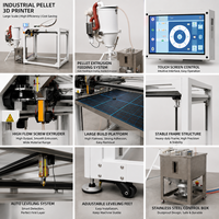 Printer 3D Murah untuk Model Styling Otomotif dan Verifikasi Desain dengan Volume Cetak 1000x1000x1000mm