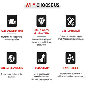 Tubo in Fibra di Carbonio Personalizzato di Alta Qualità, Lunghezza 2 Metri, Diametri 40mm 50mm 60mm 70mm 80mm 90mm - Product Image 6