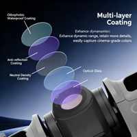 Accessoires pour drone NEO 2 : Filtres polarisants CPL et à densité neutre ND professionnels en aluminium, anti-rayures, format compact