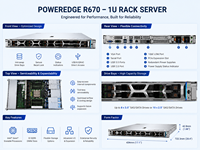 Servidor en Rack de 1U con Doble Socket R670, Procesador Intel Xeon 6, Memoria DDR5 ECC, Almacenamiento NVMe, Servidor para Centro de Datos Empresarial