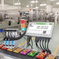 TIJ Inkjet Labelprinter 1-6 koppen, voedselveilige inkt, 25,4 mm, industriële hogesnelheids automatische codeermachine voor eieren, voedselverpakkingen en plastic.