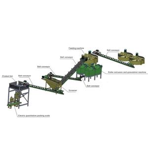 Ligne <span class=keywords><strong>de</strong></span> production <span class=keywords><strong>de</strong></span> granulateur à double rouleau pour engrais composté, <span class=keywords><strong>nitrate</strong></span> <span class=keywords><strong>de</strong></span> calcium et engrais ammoniacal - Product Image 5