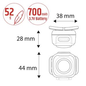 Linterna Frontal Cube de 200 Lúmenes Recargable por USB-C, Linterna LED con Luz Roja, Resistente al Agua IPX4, 4 Modos para Camping, Senderismo y Correr - Product Image 6