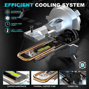 Accesorios para Automóviles Todo en Uno, Nuevo Diseño 1:1, Plug & <span class=keywords><strong>Play</strong></span>, Faros LED H4 de Luz Alta y Baja, 10000LM, Bombillas de Luz para Automóvil de 12V - Product Image 4