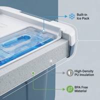 Ensemble de glacières isothermes avec blocs réfrigérants, glacière portable pour la chaîne du froid médical et le stockage alimentaire, idéale pour le camping, la pêche et les activités de plein air