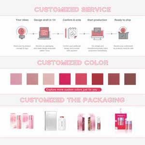 Rubor en Crema Vegano de 8 Colores de Marca Privada, Libre de Crueldad Animal, para Suavizar el Rostro - Product Image 6