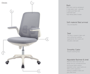 เก้าอี้เล่นเกมเฟอร์นิเจอร์สำนักงานดีไซน์ตามหลักสรีรศาสตร์ - Product Image 3