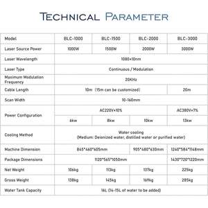 Nueva Máquina de Limpieza Láser de Fibra CW de 2000W, Marca JPT, Refrigerada por Agua, para Eliminar Óxido de Acero Inoxidable, Pintura de Metal, Aceite y Madera - Product Image 5