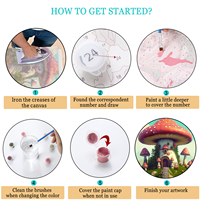 Decorative DIY Paint by Numbers Kit Various Sizes Hand Made Clear Lines Magnifier Equipped Edible Pigment