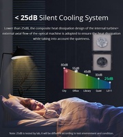 Mini-projecteur portable sans fil HY300 avec fonction de mise en miroir, système Android 14, résolution 1280x720P, lecteur multimédia domestique LED, prix compétitif