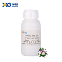 Parfum floral personnalisable certifié MSDS de qualité supérieure pour hommes et femmes, huile parfumée, parfum liquide frais pour un usage quotidien