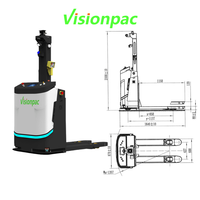 Visionpac Vehículo Guiado Automatizado (AGV) Montacargas Robótico Inteligente, Montacargas Autónomo con Capacidad de 1600 kg y Sistema Láser para Evitar Obstáculos