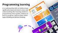 Nuevo Robot Educativo de Programación con IA, Precio Bajo y Diferentes Funciones