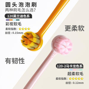 Cepillo de Dientes Suave para Adultos, Cabezal Pequeño, Cepillo de Burbujas para Hombres/Mujeres/Casales, Venta al por Mayor, Uso Doméstico, Éxito de Ventas en Transmisiones en Vivo - Product Image 4