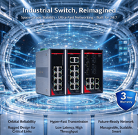 Switch industriel monté sur rail DIN, switch Ethernet Gigabit géré, ports RJ45/fibre optique, 5/8 ports en option, gestion SNMP/CLI, VLAN