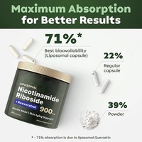 Produit transfrontalier TK très vendu : Capsule de Nicotinamide Ribose NAD+ Liposome Resvératrol 900mg Vitamine Glutathion