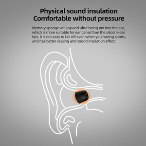 KZ embouts en coton à mémoire <span class=keywords><strong>de</strong></span> forme <span class=keywords><strong>haut</strong></span> <span class=keywords><strong>de</strong></span> <span class=keywords><strong>gamme</strong></span>, bouchons d'oreille, écouteurs dans le moniteur d'oreille, écouteurs filaires, coussinets d'isolation du bruit pour <span class=keywords><strong>casque</strong></span> d'origine - Product Image 3