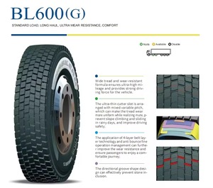 Pneumatico Radiale Constancy 295/80R22.5-18PR Nuovo Design Solido Tubeless Ottimo Prezzo Certificato per Camion e Autobus - Product Image 4