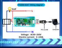 Peacefair-Medidor de energía eléctrica, medidor de energía monofásico KWH, Modbus, con bobina de 100A, CT, TTL, para monitoreo de energía