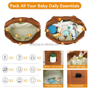 <span class=keywords><strong>Sac</strong></span> à langer portable OEM/ODM avec fermeture éclair, multi-compartiments, pour maman, avec bandoulière amovible - Product Image 3