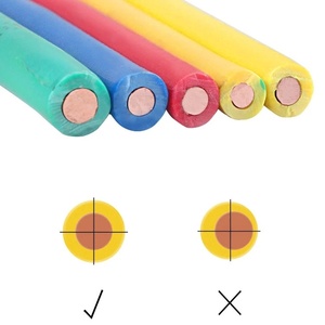 H07Z-U 450/750V Halogen miễn phí cáp điện chống cháy cho các trung tâm xử lý dữ liệu, nhà máy lọc dầu, mỏ, khách sạn - Product Image 4