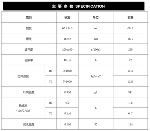 <span class=keywords><strong>12pe</strong></span> + 4 סרט אלקטרווליט חצי מוצק, ממברנה ביצועים גבוהים סוללה, ממברנה ביצועים גבוהים, מפרטים מרובים - Product Image 5