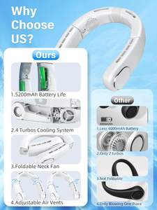 Ventilateur de cou sans pales portable et pliable 2000 mAh rechargeable pour extérieur, modèle 2025 – Vente en gros - Product Image 6