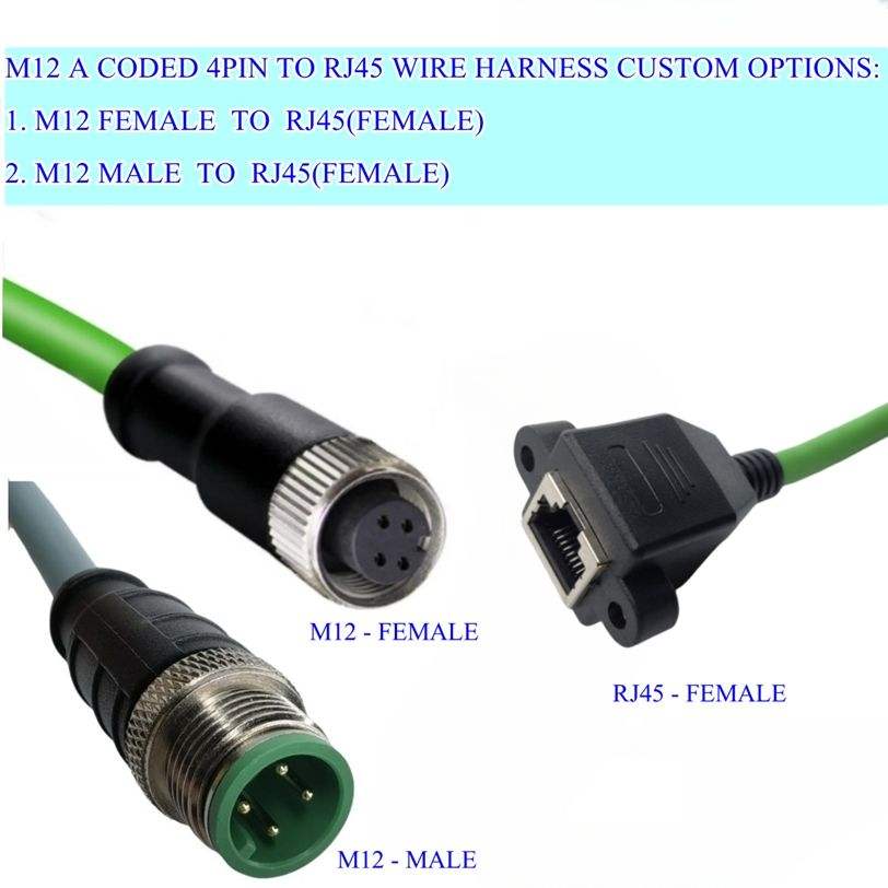 A CODE MALE/FEMALE TO RJ45 FEMALE