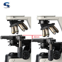 Microscopios Biológicos Verticales Clínicos y de Laboratorio Serie ECLIPSE Ci Equipados con Iluminación LED