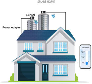 SLS Tuya Smart Home WiFi <strong>Water</strong> <strong>Tank</strong> Monitor Ultrasonic Liquid <strong>Level</strong> <strong>Sensor</strong> Rainwater Harvesting Android Bar Alarm PC Material - Product Image 1