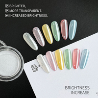Nouvelle poudre effet miroir chromé transparent – ​​Poudre « Magic Mirror » ultra-transparente pour nail art