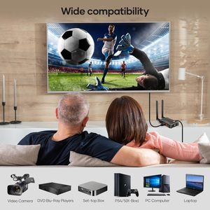 เครื่องส่งและรับสัญญาณวิดีโอไร้สาย 4K 150M/490FT HD MI ใช้สำหรับกล้อง แล็ปท็อป โปรเจคเตอร์ ที่บ้าน สำนักงาน โบสถ์ ถ่ายทอดสด - Product Image 4