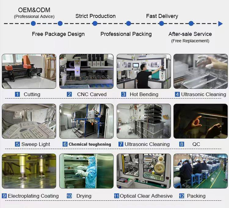 L'altra soluzione, invia la richiesta a noi